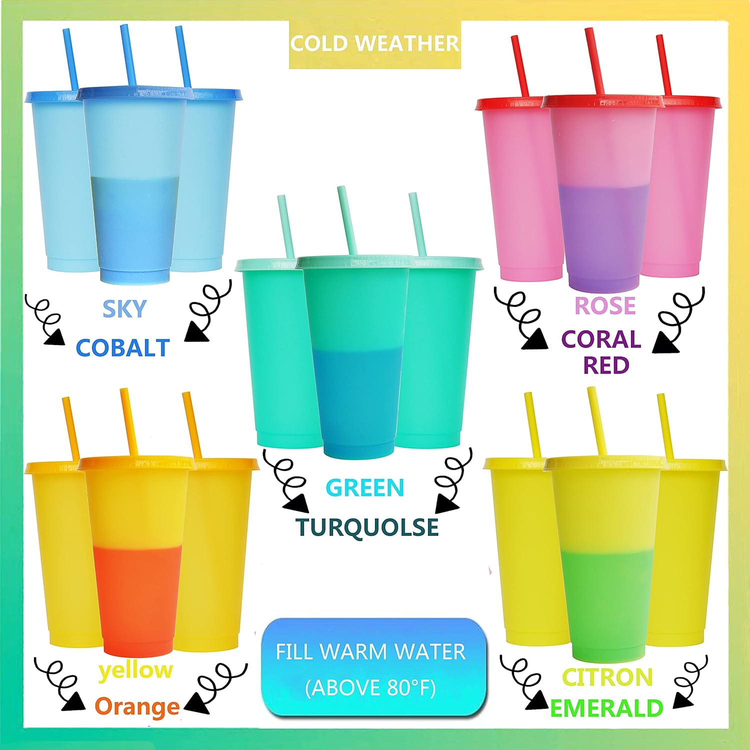 뚜껑과 빨대가 있는 귀여운 플라스틱 아이스 음료용 컵  - Training Cup Straw 리뷰 및 가격
